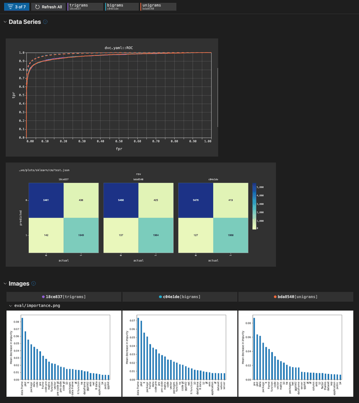 guide plots intro compare