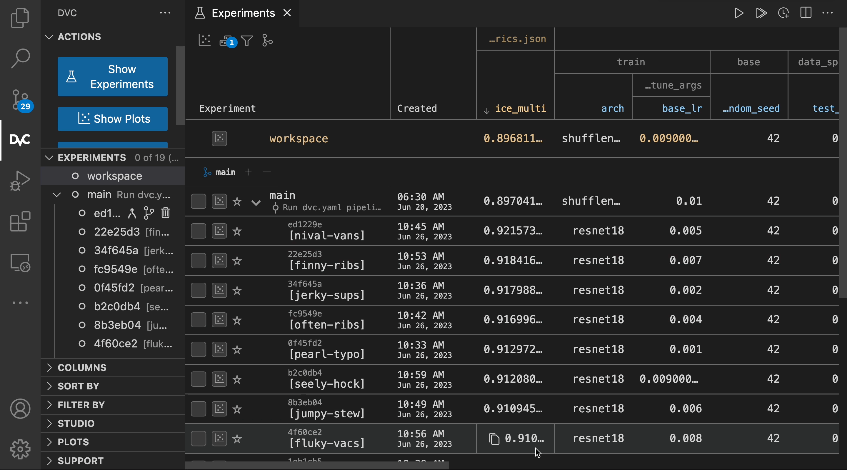 VS Code Compare Plots